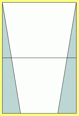 Découpage